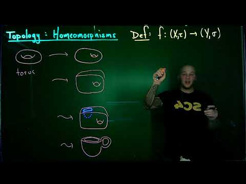 Topology: Homeomorphisms