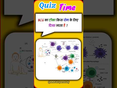 general knowledge questions and answers💯✅ #shorts #gkquiz #gk