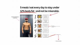 how i stay lean all year without hating my diet