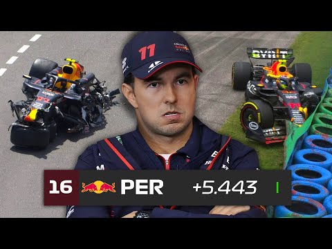 How to Destroy Your Formula 1 Career