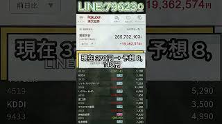 #日本株#株式投資#投資初心者#長期投資#高配当株#成長株#お金の勉強#投資思考#株式ニュース#初心者歓迎#投資習慣#短期トレード#トレード戦略#株式ノウハウ#資産運用初心者#株式投資記録#日本株投資