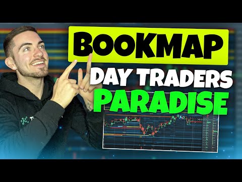 Bookmap | A Scalpers Paradise