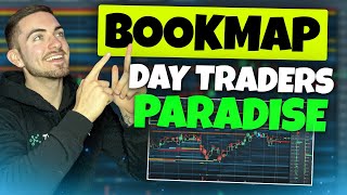 Bookmap | A Scalpers Paradise