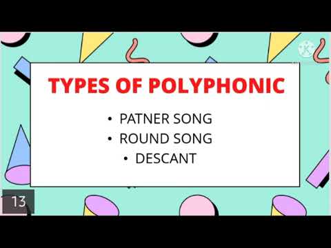 Monophonic, Homophonic and Polyphonic Textures.