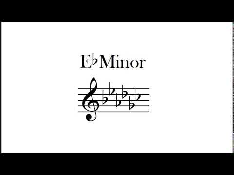 Eb Minor (Key)