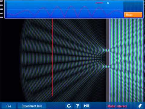 LightWave Studio Video