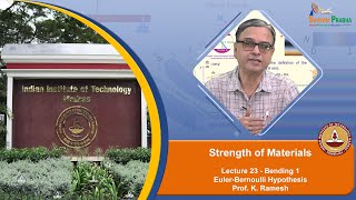 LEC 23 Bending 1 Euler-Bernoulli Hypothesis