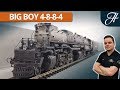 Rivarossi Union Pacific "Big Boy" - Model Overview