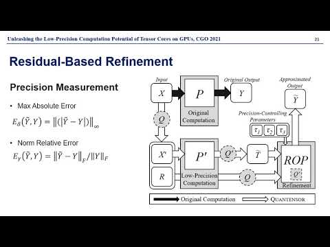 [CGO ‘21] Session 2 - Unleashing the Low-Precision Computation Potential of Tensor Cores on GPUs