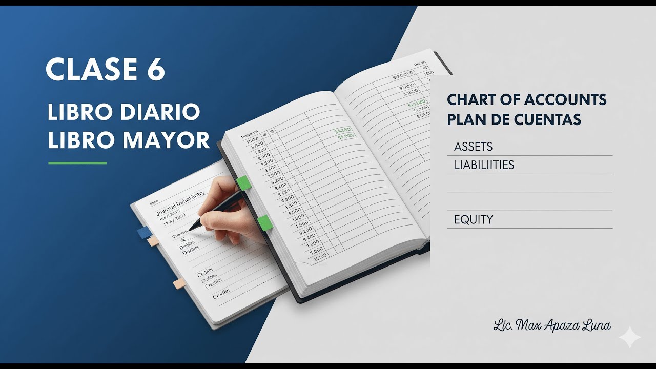 ¡Práctica del Libro Diario y Mayor! 📝 Cómo usar el Plan de Cuentas - Clase 6