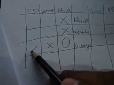 resolvendo associação lógica