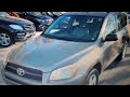 January 2023 Dealership Start Ups