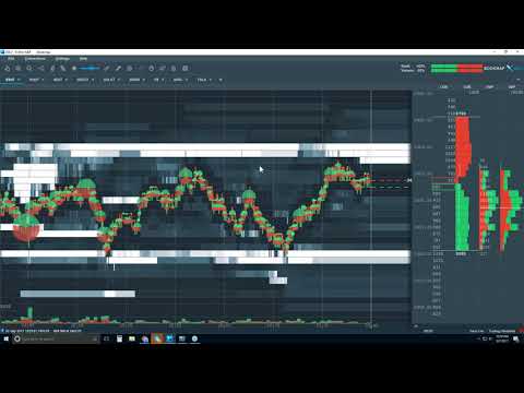 2017-09-07 Bookmap Platform Details - Thur