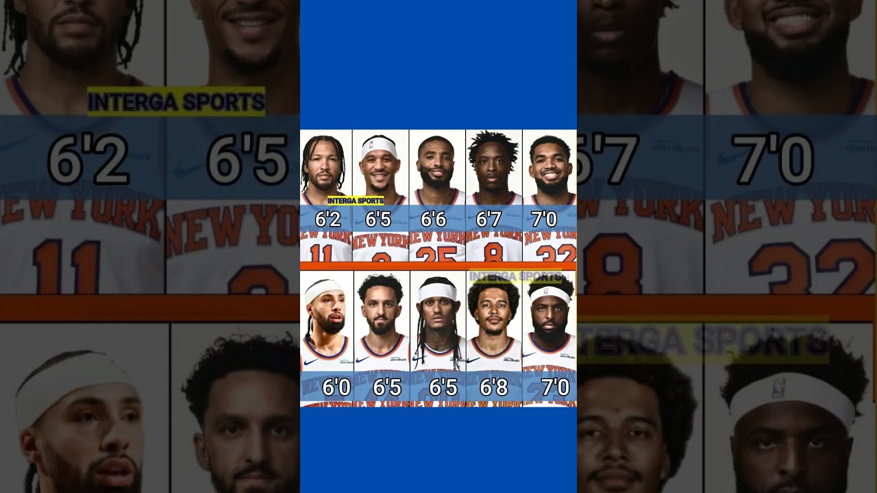 New York Knicks updated 2025-26 RosterKnicks Depth Chart (February 2026)PG Jalen Brunson, Jose Alvar