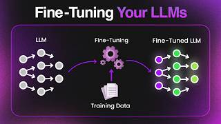 LoRA Fine-Tuning Builds Jailbreak-Proof LLM Agents
