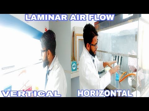 Laminar Air Flow