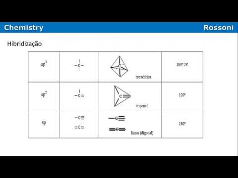 Acafe 2021-1 Medicina Q41 - Orgânica fácil