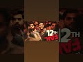12th Fail Full Movie Hindi Dubbed 12failfullmovie