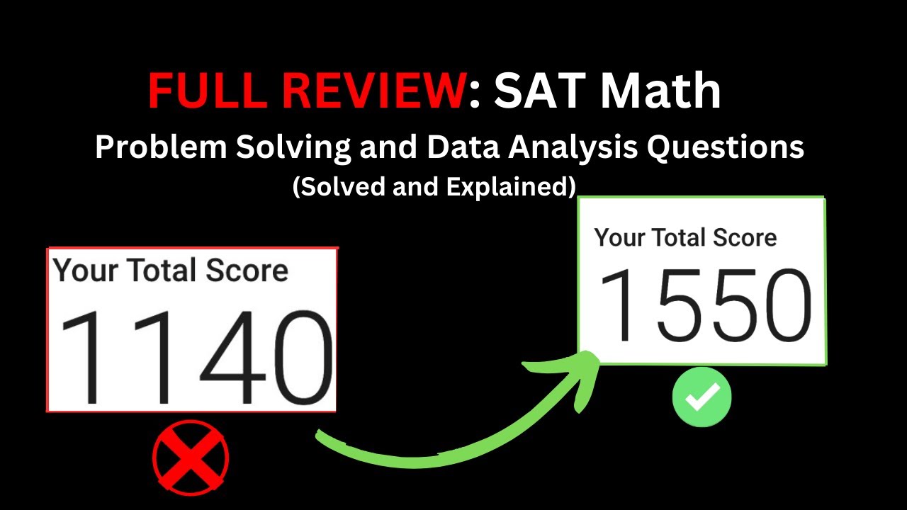SAT Math Full Unit Review: Problem Solving and Data Analysis