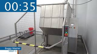 Metalbud Nowicki MWF 1 box washing machine for sale - Image 4 | Machineryline US Metalbud Nowicki MWF 1 box washing machine | Image 4 - Machineryline