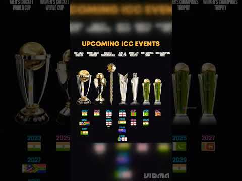 Upcoming ICC Events !!