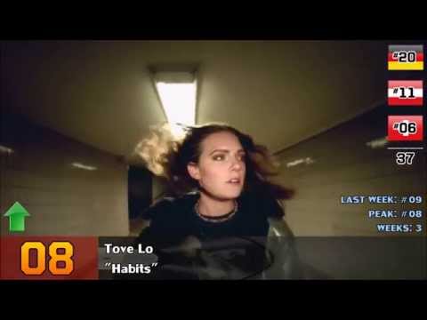 D-A-CH - Charts (05.12.14)