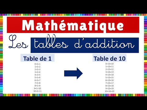Mathématique - Les tables d'addition