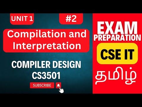 Video Tutorial Thumbnail