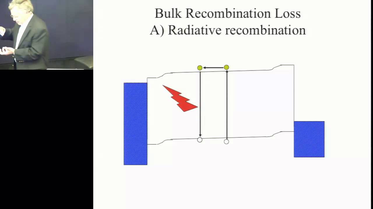 How do solar cells work, Dr. Richard Swanson