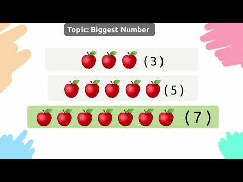 Making 10 (Numbers 10 to 20) – Class 1 Mathematics video