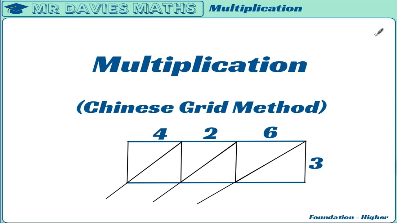 Multiplication - GCSE Maths Tutorial Lesson (Chinese Grid Method)
