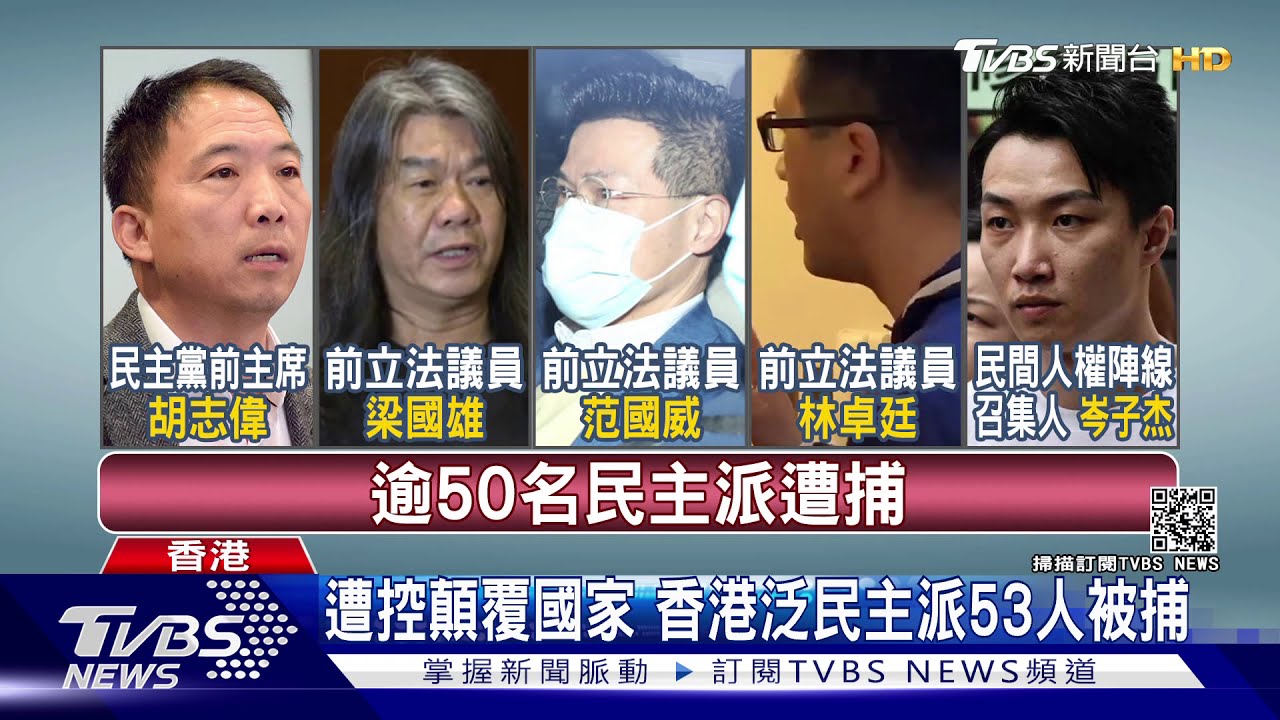 遭控顛覆國家 香港泛民主派53人被捕