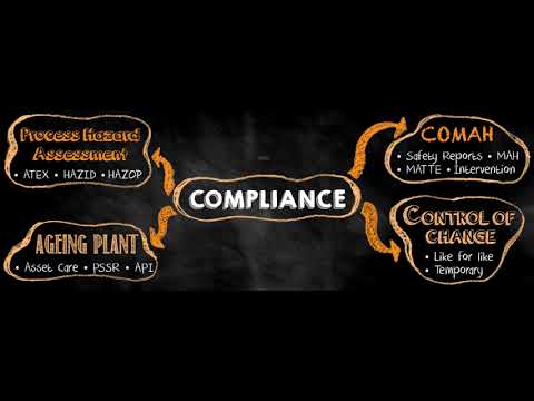 C3 Technical Solutions video preview