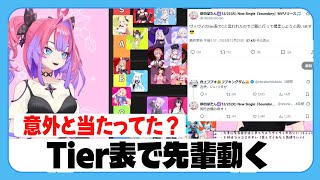 つっこみやすい先輩Tier表が案外的を得ていたのではないか【ホロライブ/大神ミオ/綺々羅々ヴィヴィ】