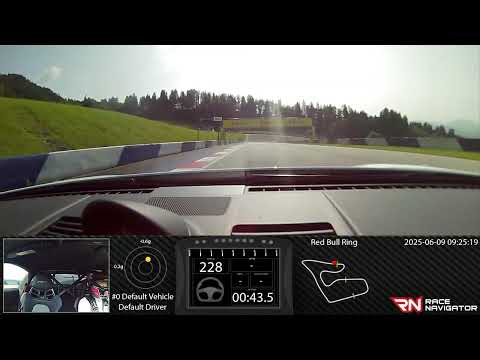 Porsche GT3 RS – Red Bull Ring Lap