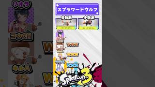 スプラでワードウルフやったら面白すぎたｗｗｗ #スプラ3 #スプラトゥーン3 #クリックス