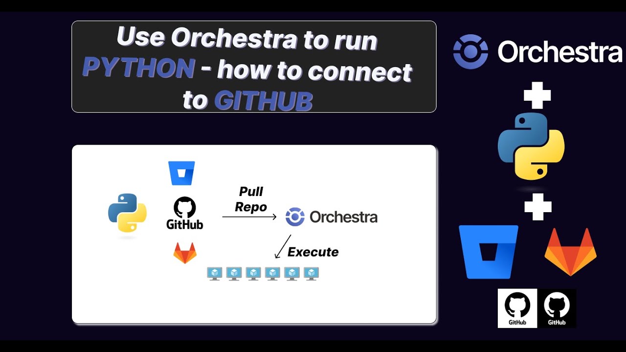 How to connect Python and Git to Orchestra using personal access tokens #python #orchestra