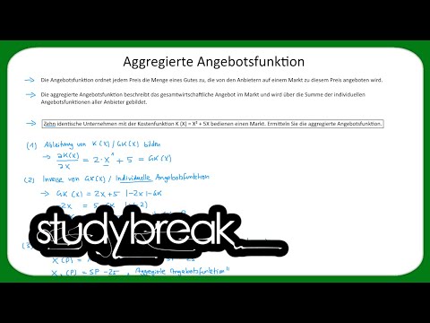 Aggregierte Angebotsfunktion | Mikroökonomie