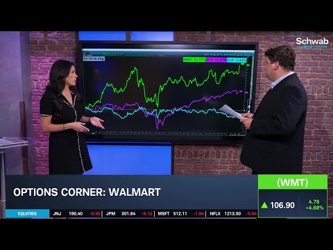 WMT Hits New Record on OpenAI Deal, Analyzing Outperformance to Peers