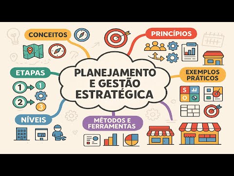 Planejamento e gestão estratégica: conceitos, princípios, etapas, níveis, métodos e ferramentas |CNU