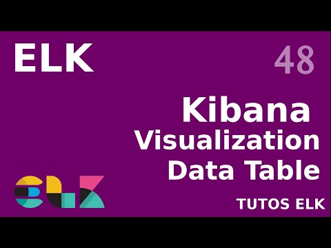 ELK 0 TUTOS ET AUTOFORMATION FR