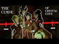 The Curse of Crystal Cove Explained (Scooby-doo Mystery Incorporated Timeline Part 1)