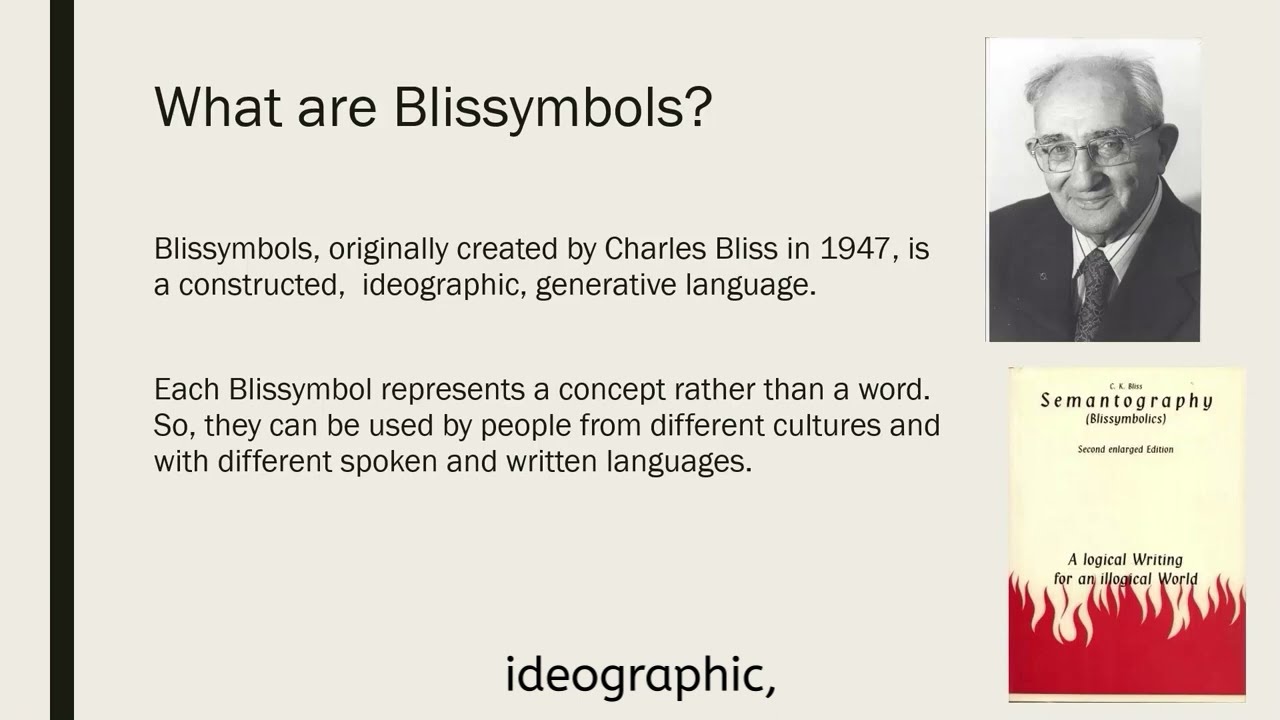 Intro to Blissymbolics