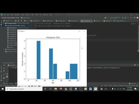 Python Data Science Python Plotting Matplotlib Pandas Histogram Example 75