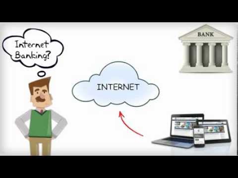 Internet Banking Explained