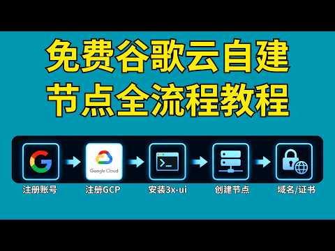 点击播放