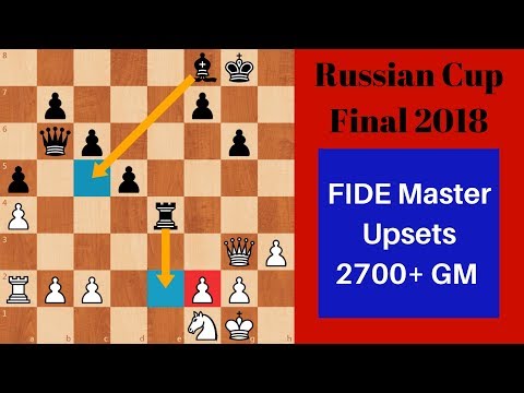 FM vs Super GM | Jakovenko vs Afanasiev | Russian Cup Final 2018