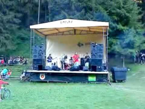 Faith - Conclusion of my personality (fear)