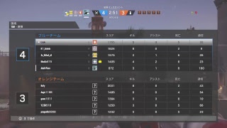 R6s