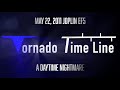 Tornado Timeline ep. 1: Joplin MO EF5, A Daytime Nightmare